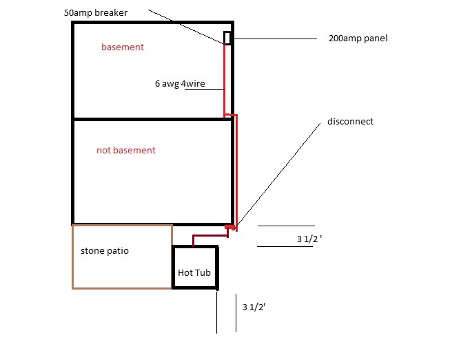 Hot tub wiring - Portable Hot Tubs & Spas - Pool and Spa Forum