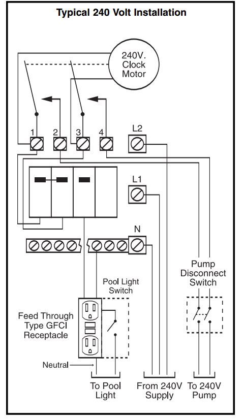 Pool Light Electrical All Swimming, Pool Light Gfci Wiring Diagram