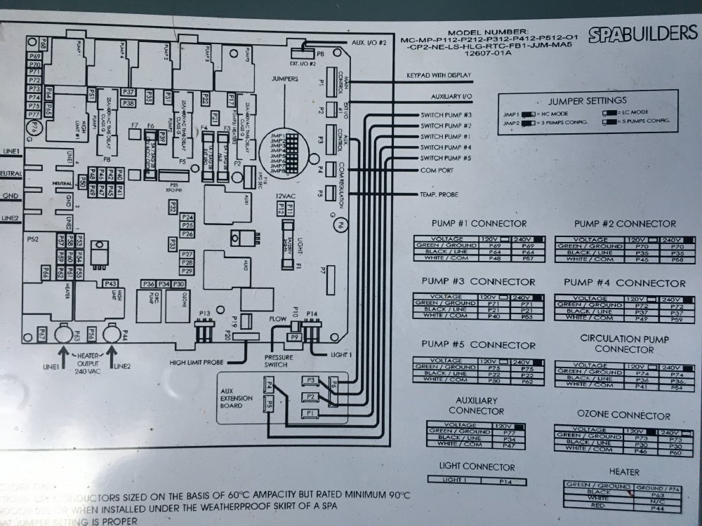 Circulation pump not working Portable Hot Tubs & Spas Pool and Spa