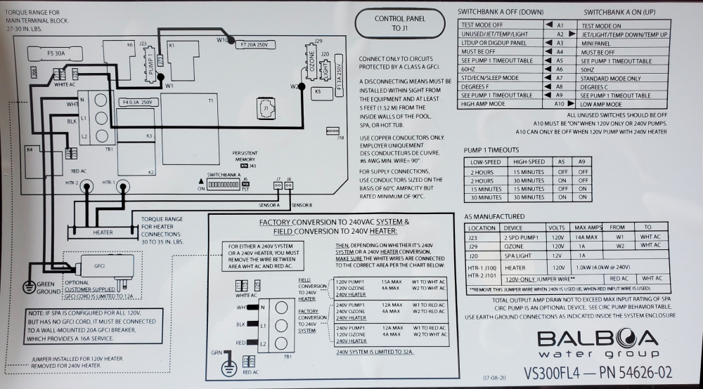 Electrical Problem Weird Neutral Issue Spa Won't Turn On - Portable Hot