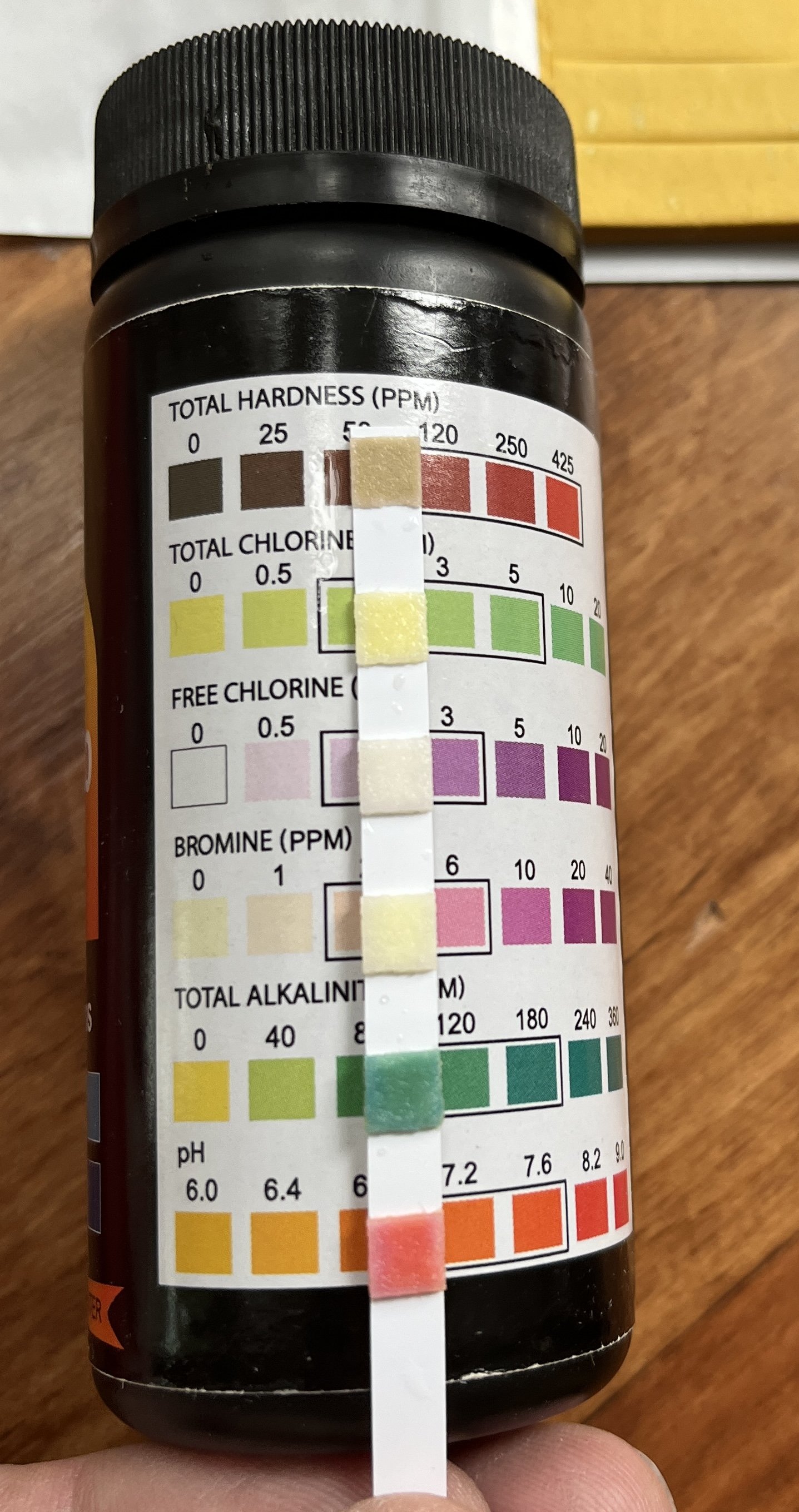 can't keep chlorine levels up in Hot Springs saltwater spa Hot Tub Water Chemistry Pool and